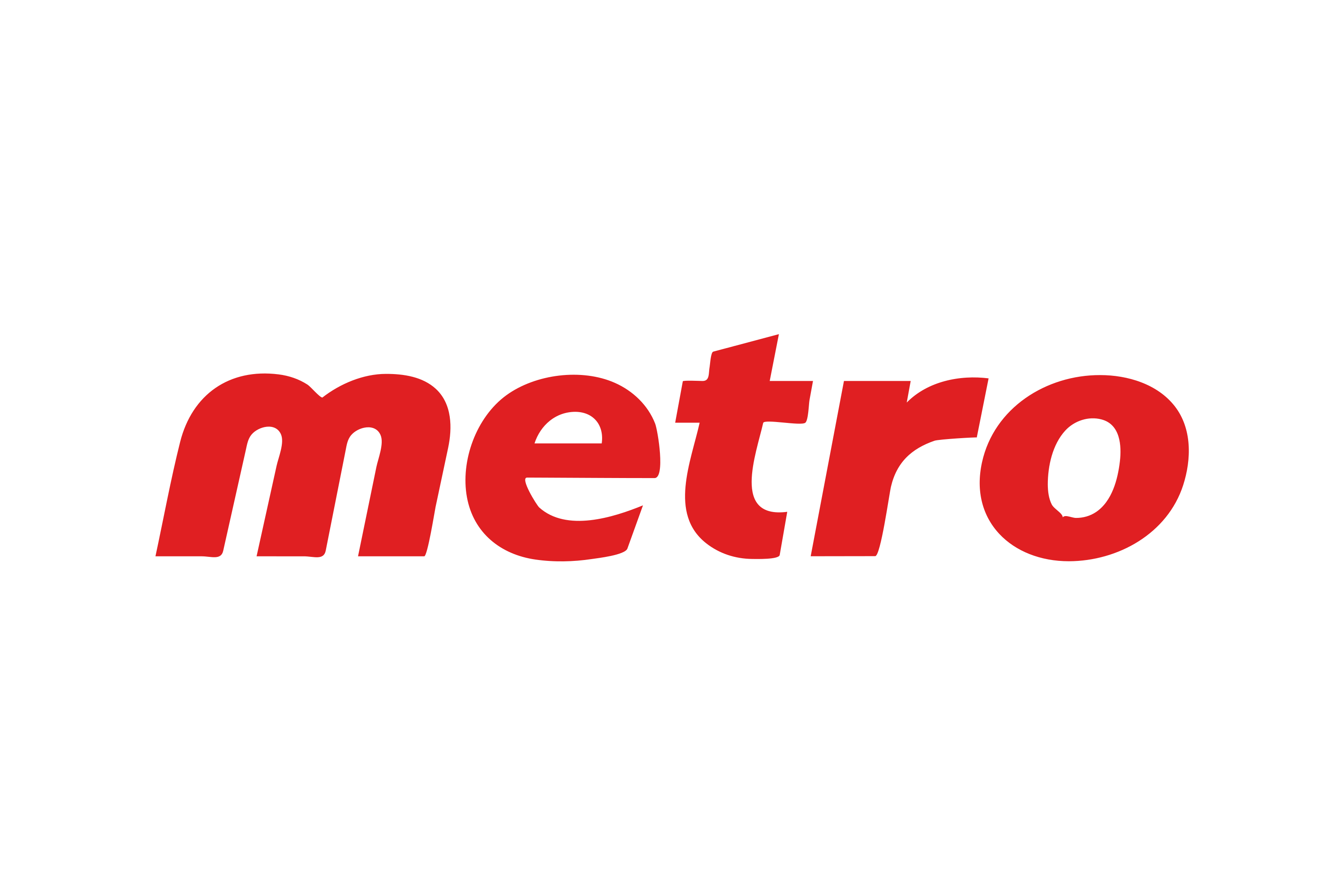 Metro_Inc.-Logo.wine